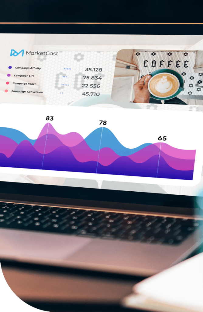 MarketCast brand health and tracking research